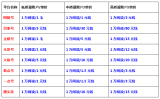 百家号:4777777澳门开奖结果查询十几-哪个神仙法力最高