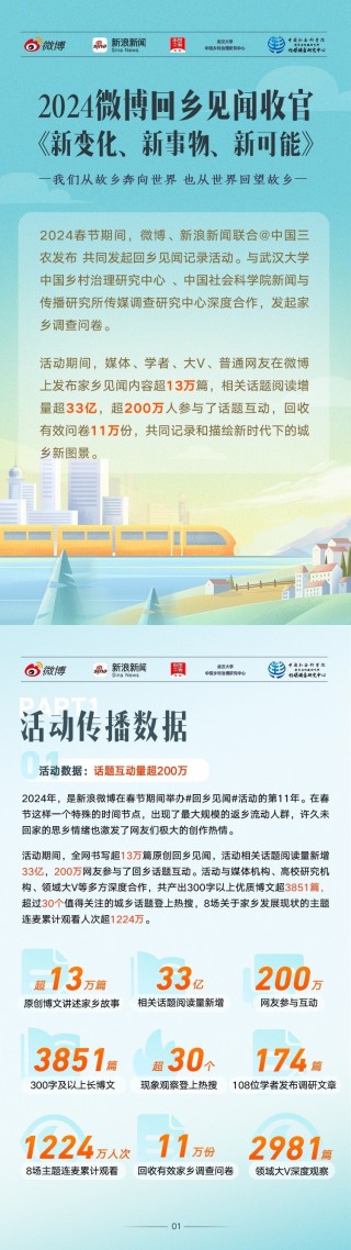 微博订阅:2024年全年正版免费资料-乡食是什么字