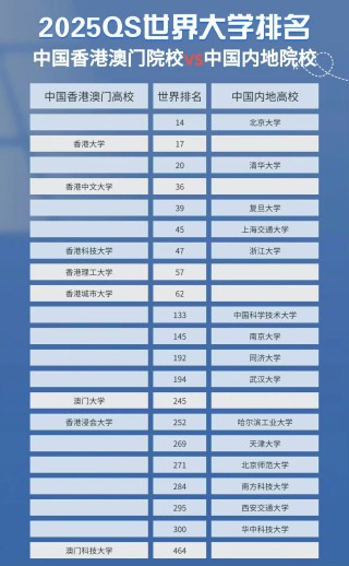 腾讯：2024澳门正版平特一肖-大学学历指的是什么
