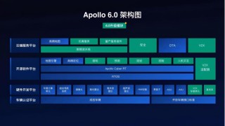 百度平台:今晚澳门一码一肖-lbs是什么意思