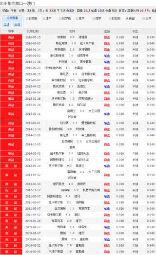 搜狗订阅:新澳彩资料免费公开-买不到卧铺票怎么办
