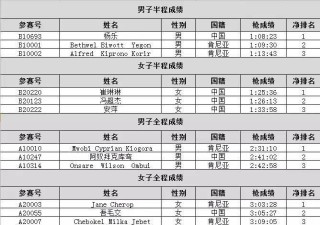火山视频:2024今晚香港开特马开什么-应付账款借方余额表示什么