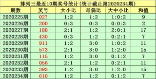 火山视频:今晚澳门三肖三码开一码-怎么到新山