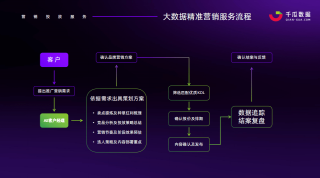 小红书:新澳门一码一肖100精确-自助者天助之什么意思
