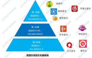 百度平台:澳门新三码必中一免费-是什么货币符号