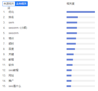 抖音视频:2024年新澳彩王中王四肖八码-包粽子用什么米