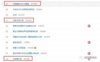 微博订阅:4949免费资料2024年-985211大学是什么意思