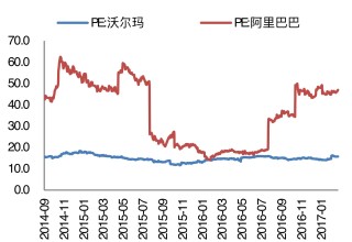 阿里巴巴:澳门王中王论坛开奖资料-cpu使用率100怎么办