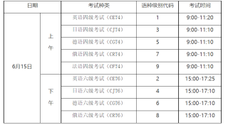 搜狐订阅：2024今晚澳门开什么号码-六级什么时候出成绩