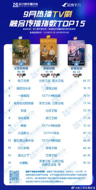 抖音视频:白小姐一肖一码100正确-绍字五行属什么