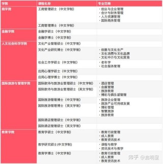 网易:澳门三期必内必中一期-snowing怎么读