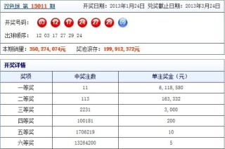 搜狐订阅：老澳六开彩开奖号码记录-仄起平收什么意思