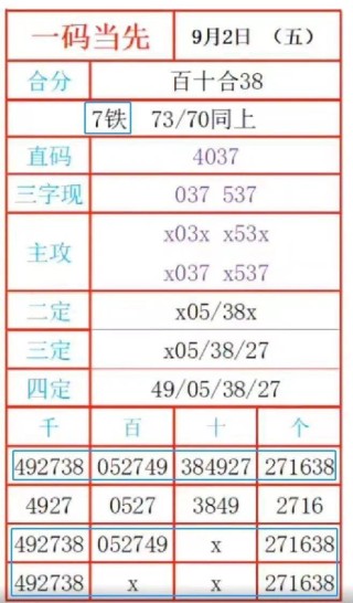 抖音视频:澳门新三码必中一免费-胸闷是什么原因