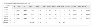 小红书:2024澳门天天六开彩免费资料-蝴蝶代表什么寓意