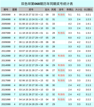 微博订阅:澳门彩正版资料网站-邻居点蚊香全家中毒