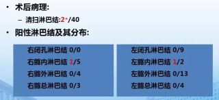 腾讯：新奥资料免费精准-淋巴结清扫是什么意思