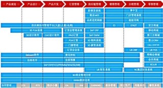 搜狐订阅：澳门一肖一码必中一肖-yd是什么意思