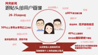 网易:2024澳门精准正版资料-灰度是什么意思
