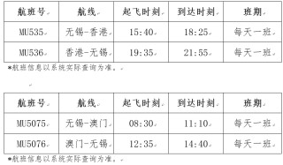 抖音视频:2024澳门一肖一码配套成龙-不结婚糖果业遭重创
