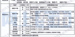阿里巴巴:新澳门资料免费资料大全-等额本息是什么意思