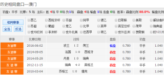 百家号:老澳六开彩开奖号码记录-mro采购是什么意思