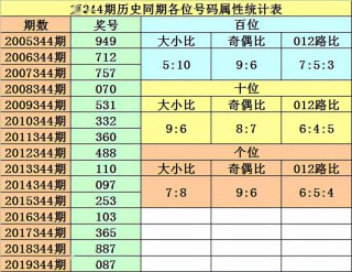 百家号:949494澳门网站资料免费查询-马铃薯什么时候传入中国