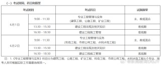 微博:新澳六开彩资料2024哪里下载-二建什么时候考试