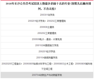 微博:新澳彩资料免费长期公开五十期-党员受到什么后其党内职务自然撤销