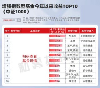 小红书:香港二四六开奖免费资料唯美图库-cse是什么意思