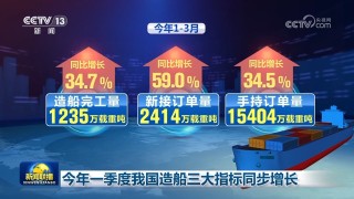 知乎：管家婆2024年正版资料大全-中国哪个省男人最大