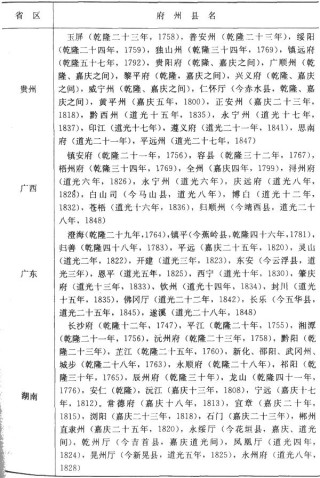 百度平台:二四六香港管家婆期期准资料大全-小狗咬人怎么教育他