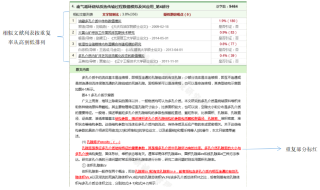 知乎：2024澳门精准正版资料-论文查重率怎么查