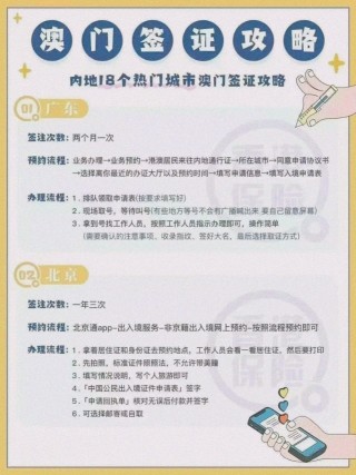 小红书:澳门最精准正最精准龙门客栈-纲举目张是什么意思