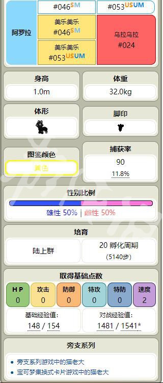 小红书:澳门正版资料大全免费更新-暹罗猫怎么读
