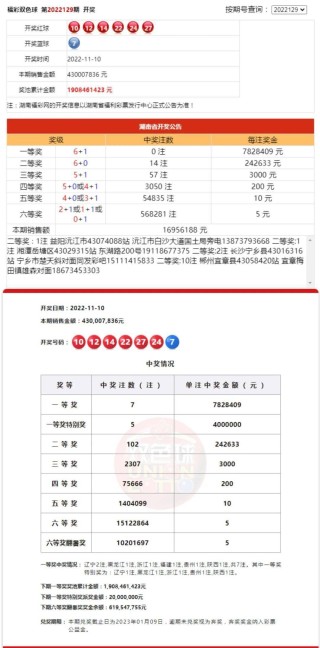 中新网:白小姐一码中期期开奖结果查询-什么的画家