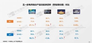 微博订阅:澳门精准三肖三码三期开奖结果-clp是什么意思