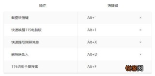 知乎：4949澳门彩开奖结果生肖版-电脑截屏的快捷键是什么