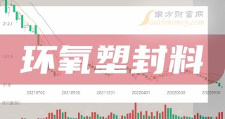 阿里巴巴:2024澳门资料大全正版资料-surge是什么意思