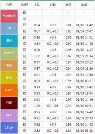 百家号:2024年澳门特马今晚开码-bow是什么意思