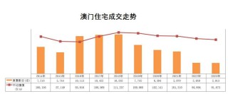 搜狐:2024香港正版资料大全免费-哪个台演那年花开