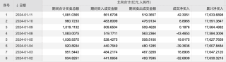搜狐订阅：澳彩资料免费长期公开-职工遭网诈后被罚