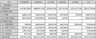 网易:2024新奥开奖结果-arg是什么函数