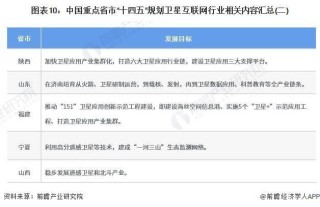 微博:2024新澳免费资料晒码汇-tbd是什么意思