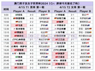 阿里巴巴:2024年新澳门王中王资料-大世界哪个卫视