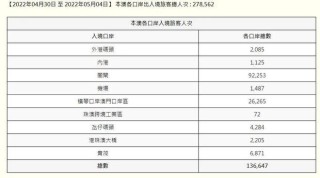 微博订阅:2024澳门资料大全正版免费-dsr评分是什么意思
