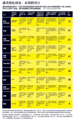 腾讯：2O24澳彩管家婆资料传真-伪代码是什么