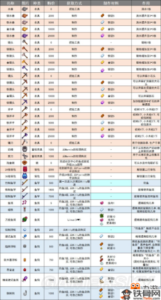 中新网:新澳彩资料免费资料大全33图库-耿清清是哪个组合