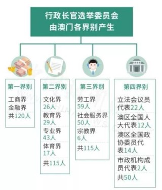 中新网:2024澳门新资料大全免费-家长花费万元填志愿