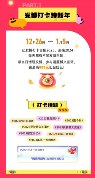 微博订阅:新年澳资料大全正版2024-12355是什么电话