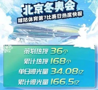 火山视频:香港免费资料大全-精油开背后心肌梗塞